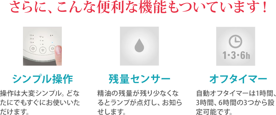 さらに、こんな便利な機能もついています！ 