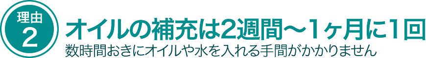 オイルの補充は2週間～1ヶ月に１回。数時間おきにオイルや水を入れる手間が掛かりません