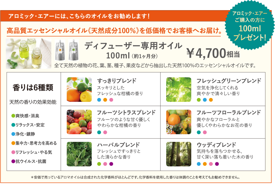 イメージ画像