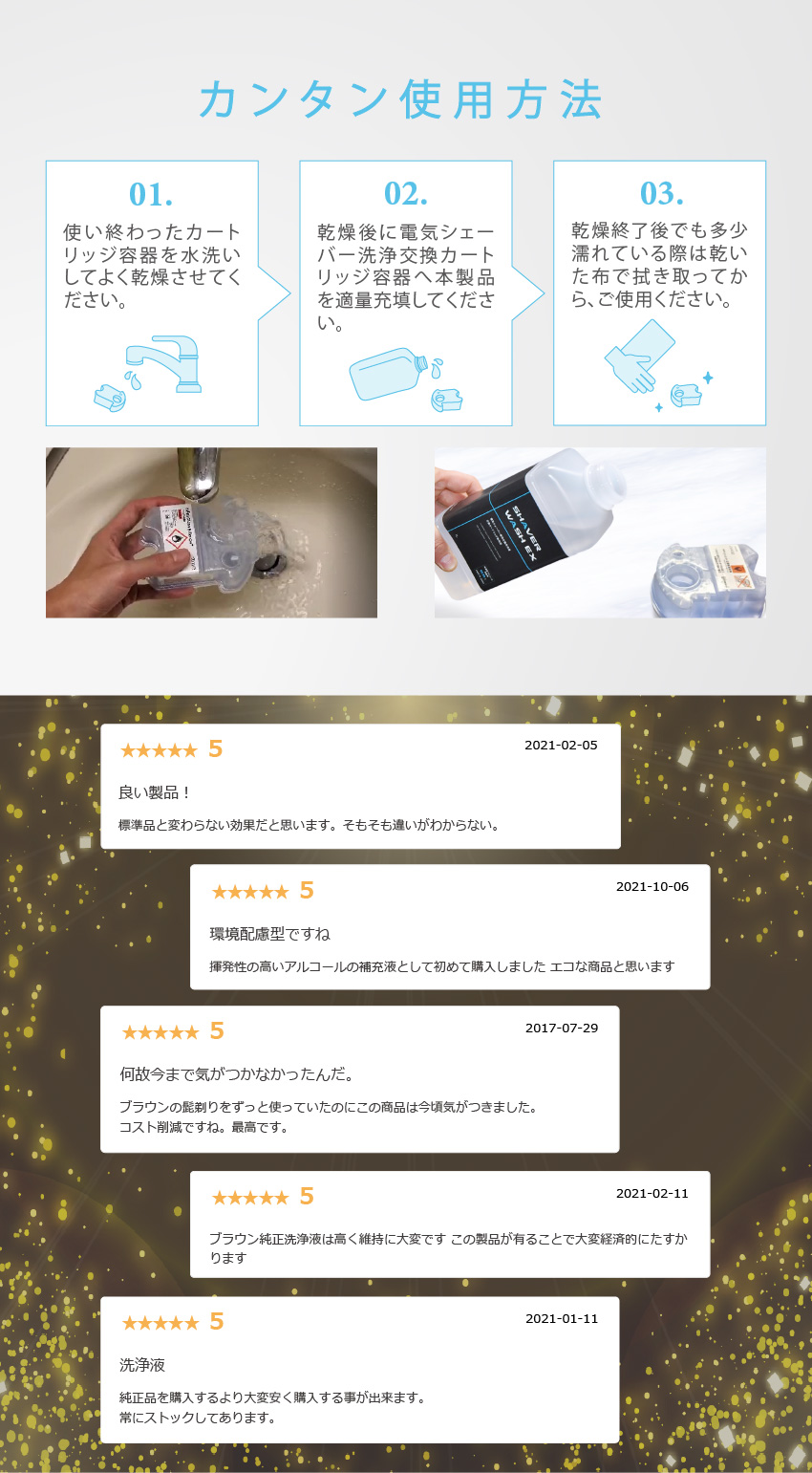 ご使用方法は使い終わったカートリッジ容器を水洗いして、適量を充填のうえご使用ください。